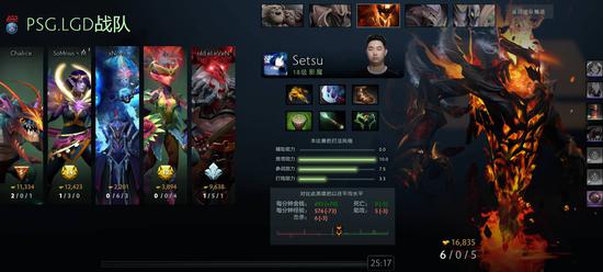 LPL赛区最新积分榜：BLG强势领跑120分