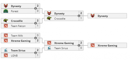 OXS STORM A2无线降噪耳机为PS5与Switch2游戏带来极致体验