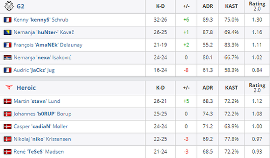 JRPG风格新作陨世之泪涅槃将于三月开启EA发售并享受九折优惠