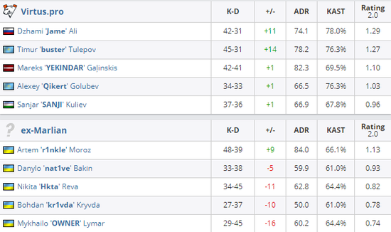 无畏契约城市巡回盛典羊城精彩开启