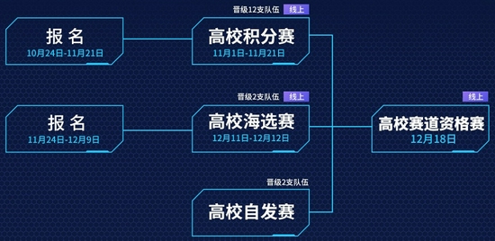 2026电竞世俱杯将在巴黎举行引发热议